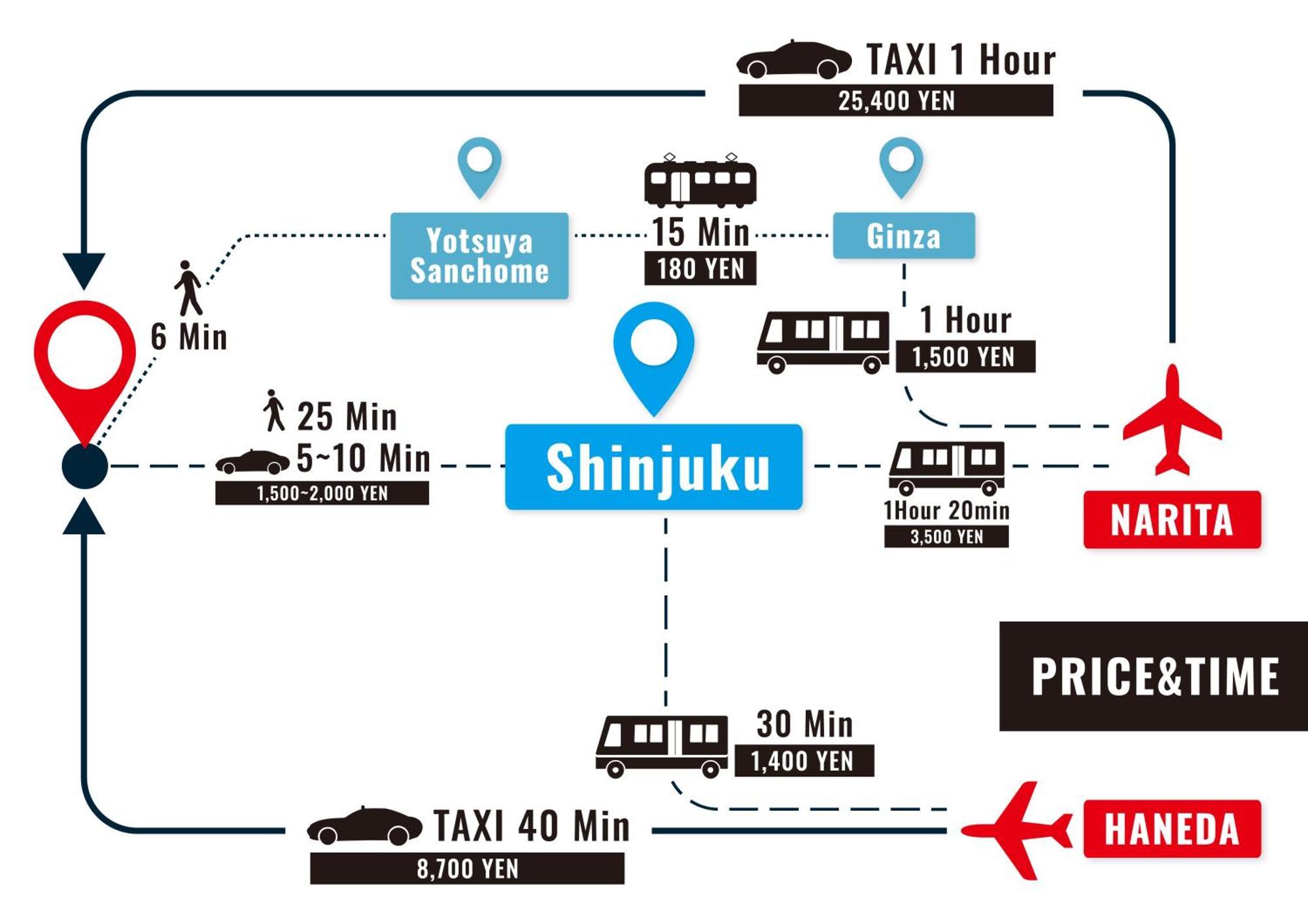 Stay Ari Shinjuku Gyoen 6Min Walk Токио Экстерьер фото